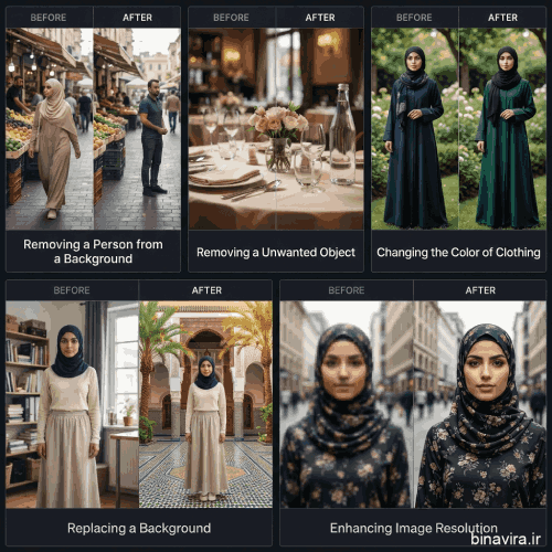 نمونه ویرایش حرفه‌ای عکس با هوش مصنوعی در یک رابط کاربری مدرن