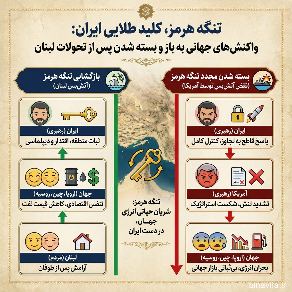 تصویر تولید شده با هوش مصنوعی